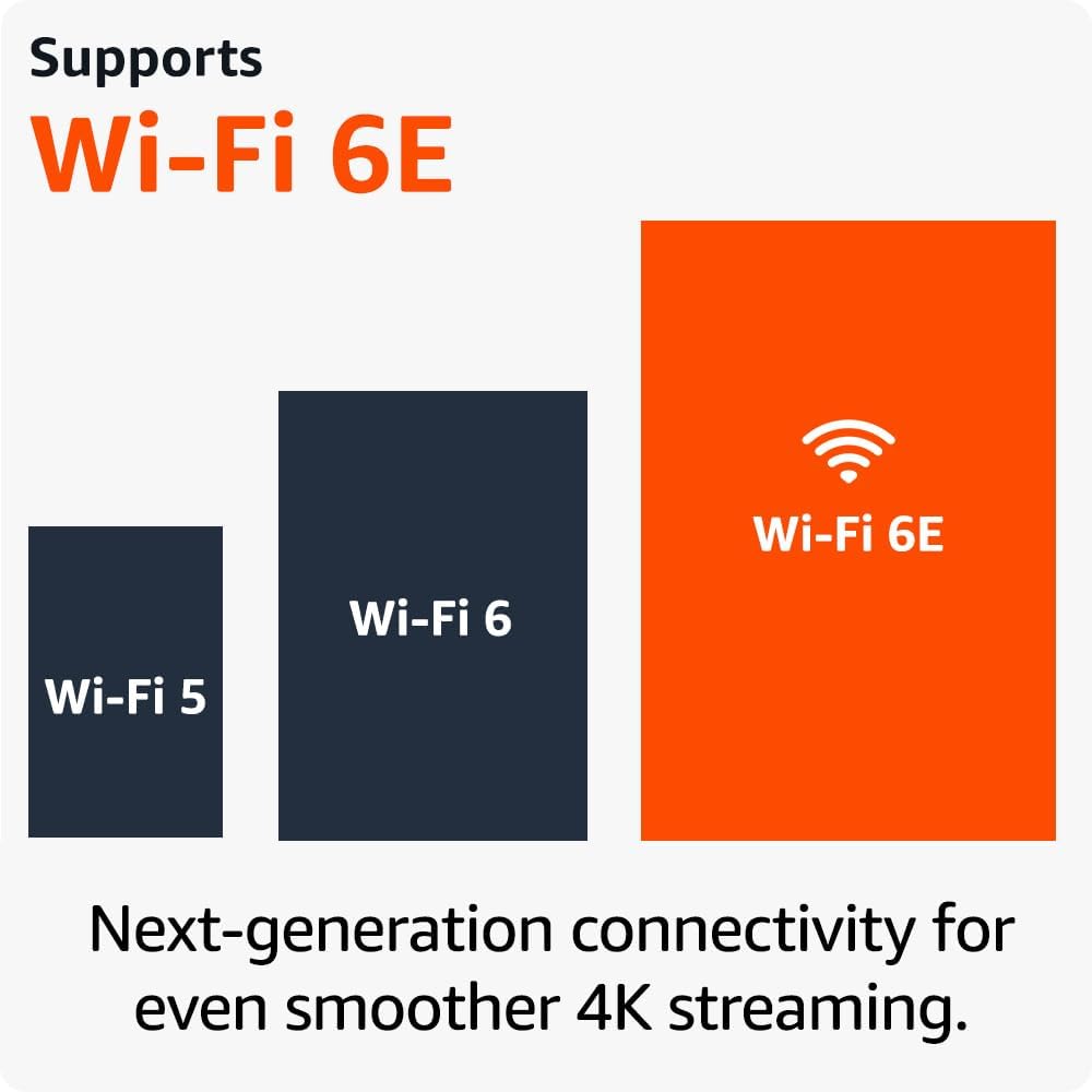 Amazon Fire TV Stick 4K Max | Our most powerful 4K streaming stick with Wi-Fi 6E support | 16GB Storage | Dolby Vision | HDR10+| Powerful processor for lightning-fast app starts