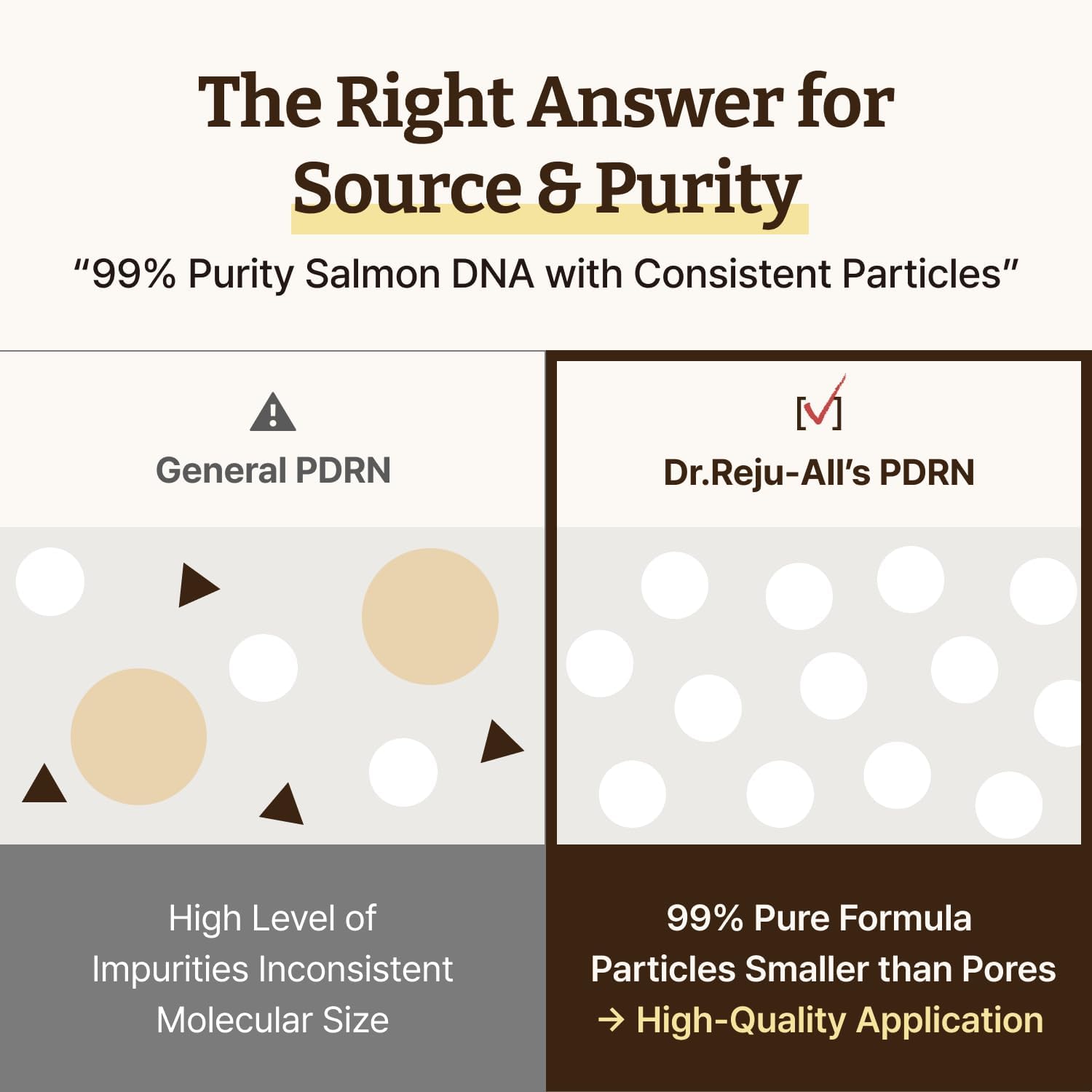 Dr. Reju-All Advanced PDRN Rejuvenating Cream - 99% Pure Salmon DNA PDRN Face Moisturizer - Korean Skin Care Face Cream - 20ml