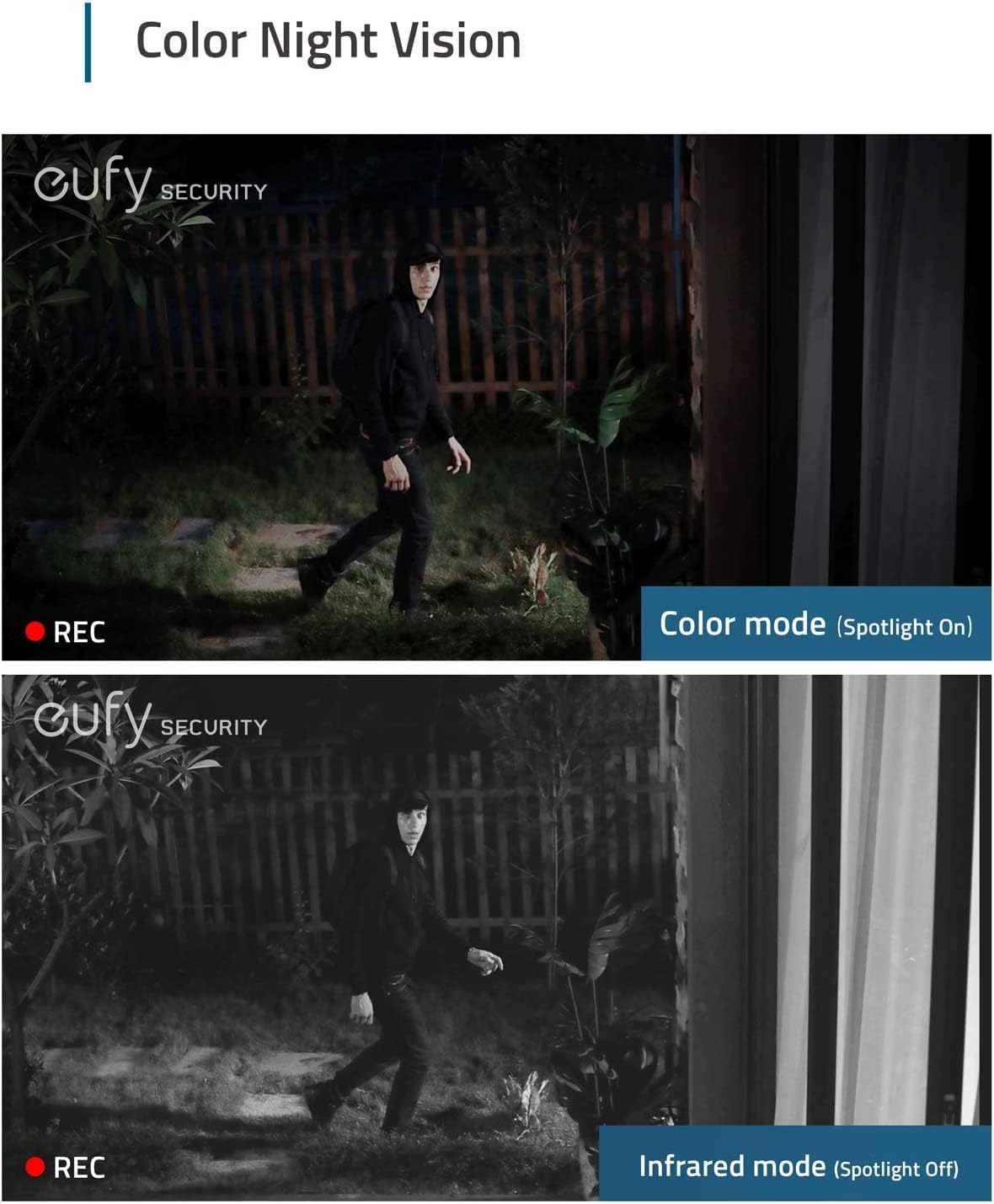 eufyCam 2C Wireless Security System - 1080p HD Smart Home Surveillance - Outdoor Camera with 180-Day Battery Life, Night Vision & Weatherproof - 2-Cam Kit + HomeBase - No Monthly Fee