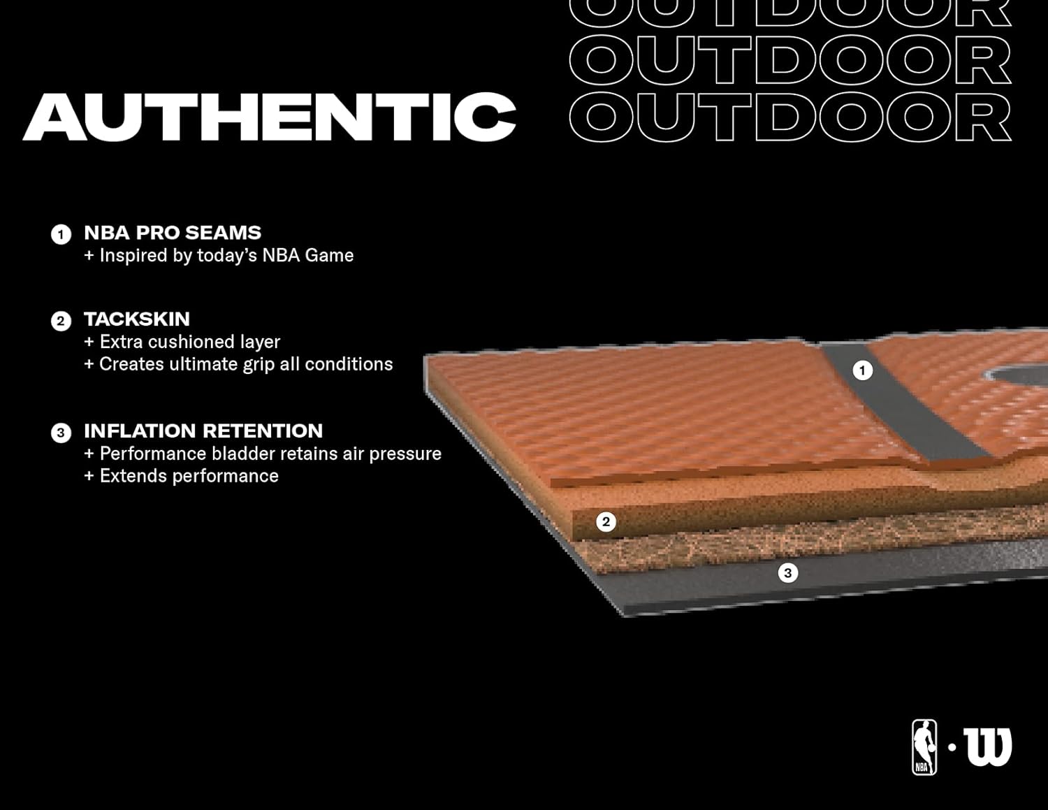 Wilson NBA Authentic Series Basketballs