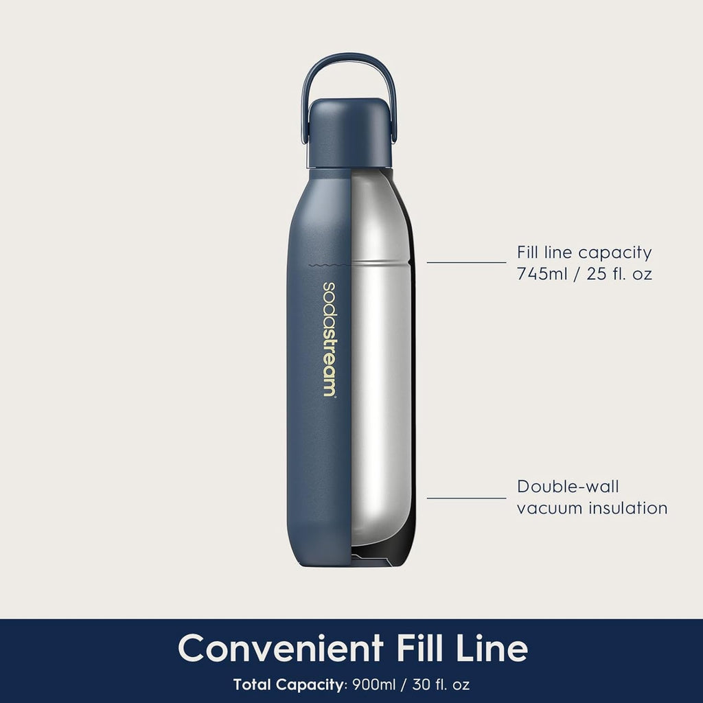 Sodastream - Fizz&GO Mint Double Walled Stainless Steel Bottle, Keeps Drinks Cold and Bubbly for 12 Hours, Compatible with Sodastream Quick Connect Machines, Easy-Carry Handle, 900ML
