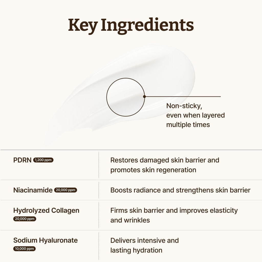 Dr. Reju-All Advanced PDRN Rejuvenating Cream - 99% Pure Salmon DNA PDRN Face Moisturizer - Korean Skin Care Face Cream - 20ml