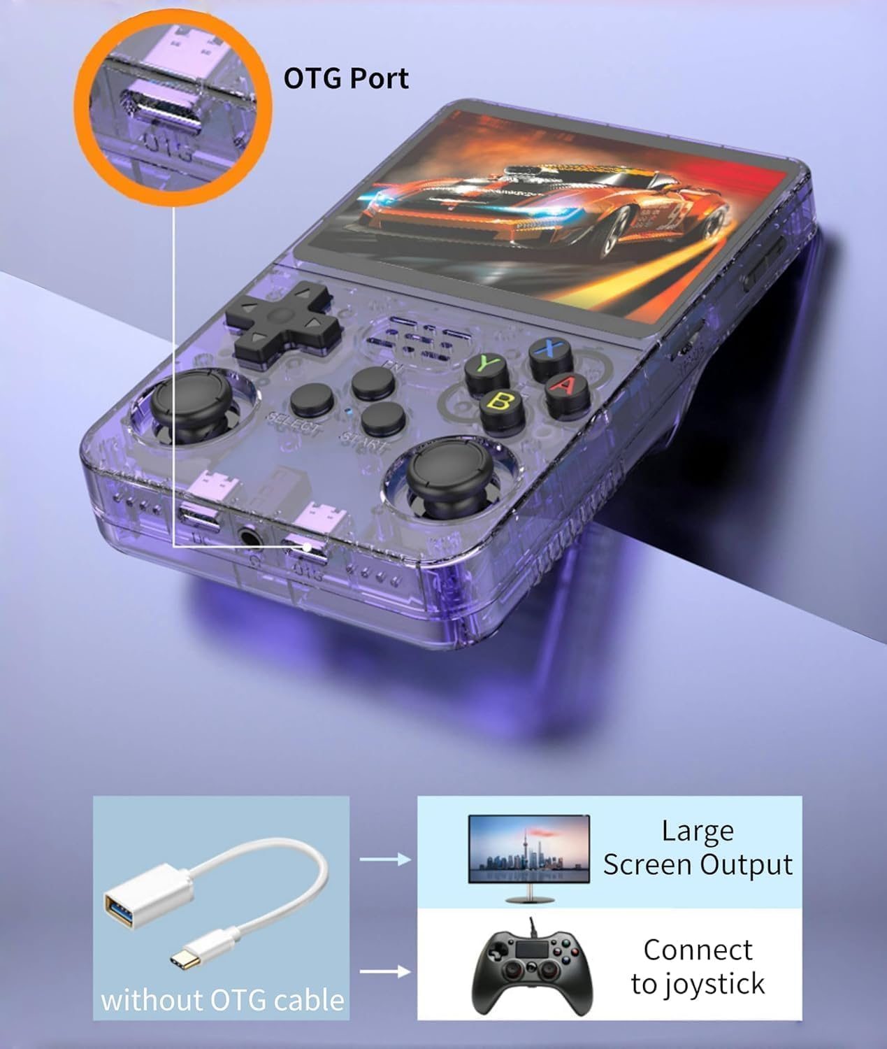 R36s Retro Gaming Console 3.5 Inch 21000+ Games Retro Handheld Game Console, Video Game Console with Dual Stylem Linux/Garlic Supports & Dual 3D Joysticks -128G -Purple