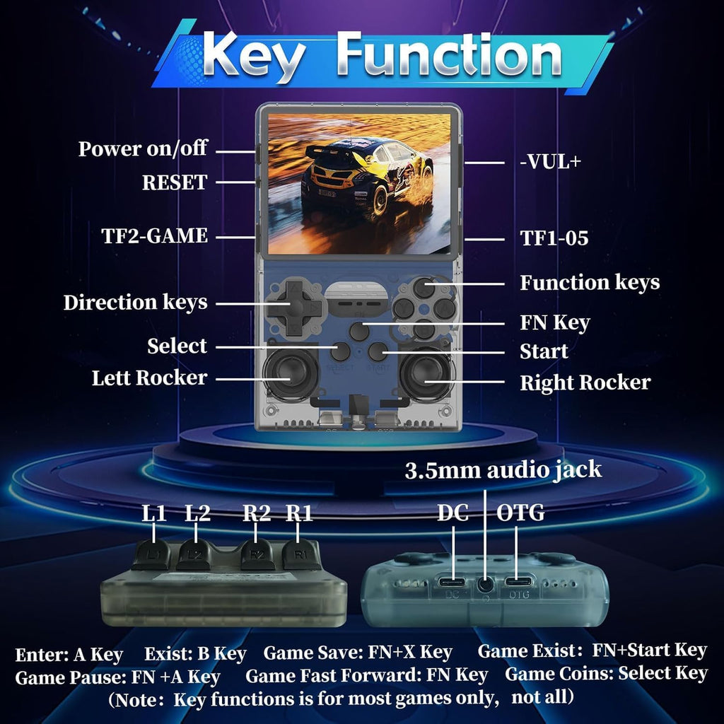 R36s Retro Gaming Console 3.5 Inch 21000+ Games Retro Handheld Game Console, Video Game Console with Dual Stylem Linux/Garlic Supports & Dual 3D Joysticks -128G -Purple