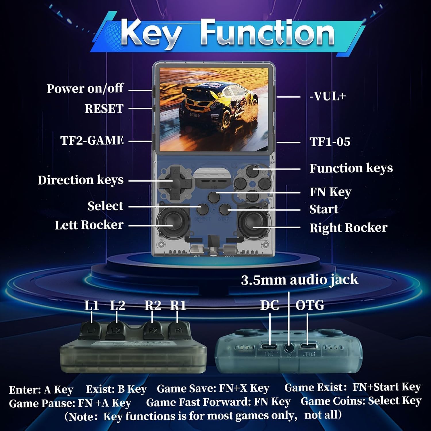 R36s Retro Gaming Console 3.5 Inch 21000+ Games Retro Handheld Game Console, Video Game Console with Dual Stylem Linux/Garlic Supports & Dual 3D Joysticks -128G -Purple