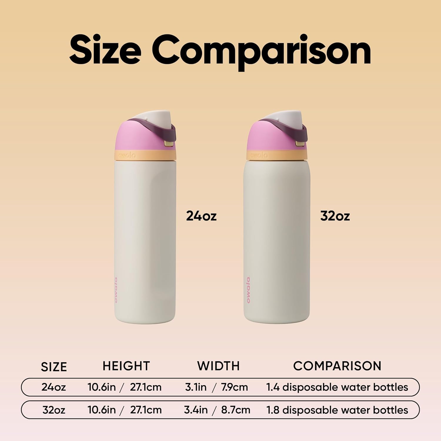 Owala FreeSip Insulated Stainless Steel Water Bottle with Straw, BPA-Free Sports Water Bottle, Great for Travel, 32 Oz, Shy Marshmallow