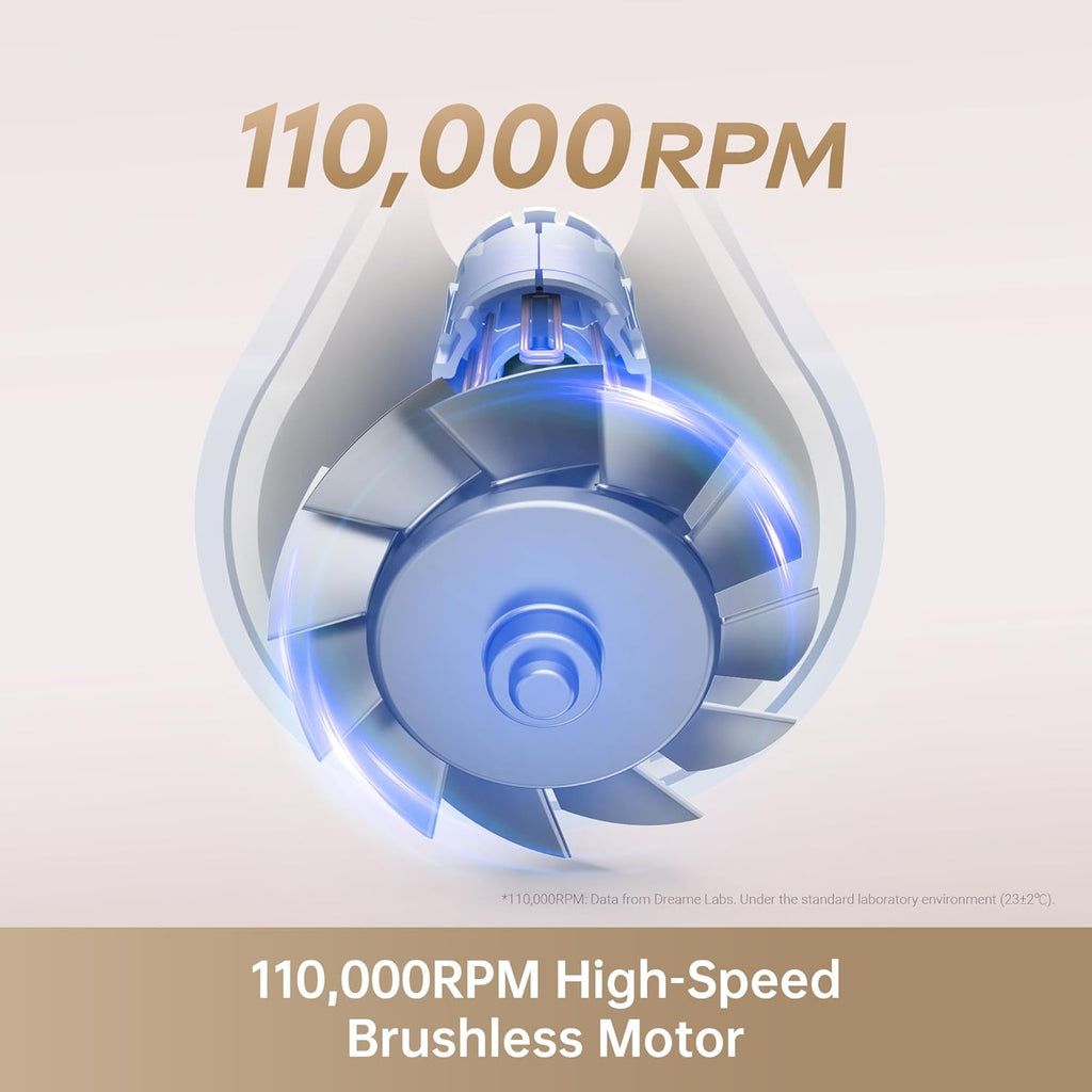 Dreame Hair Gleam Hair Dryer, 110000 RPM High-Speed Brushless Motor AU version, 200 Million Negative-Ion Hair Dryer with Magnetic Nozzle, Professional Blow Dryer with Constant Temperature Control