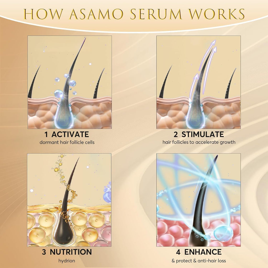 Eyelash Growth Serum – 15 Plant Extracts for Longer, Denser & Robust Lashes,Boosts Natural Lash Development,eyelash serum,Enhance Natural Beauty, Hypoallergenic Oil Free,lash growth serum（PURE GOLD）