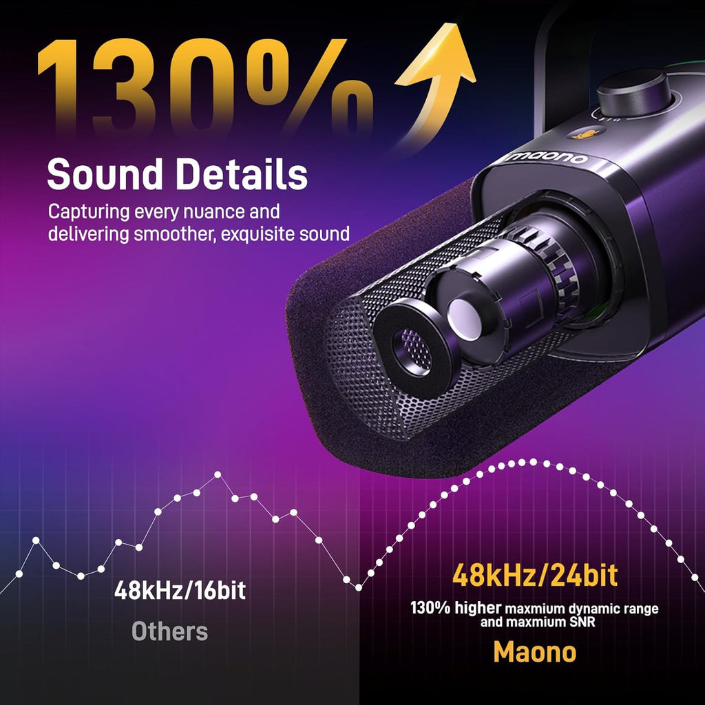 MAONO XLR-USB Micro Streaming, Dynamic Podcast Microphone with Software, Microphone for PC Gaming, PS4-PS5, Voice Dubbing, Recording Content Creation (PD100X Black)