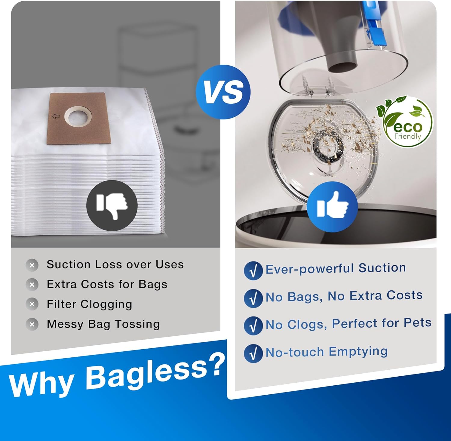 ECOVACS DEEBOT N20 Plus Robot Vacuum Cleaner and Mop,8000Pa Strong Suction,7-Week Dust Storage,Bagless Dust Bin,PureCyclone Tech,ZeroTangle Brush,300 Minutes Runtime