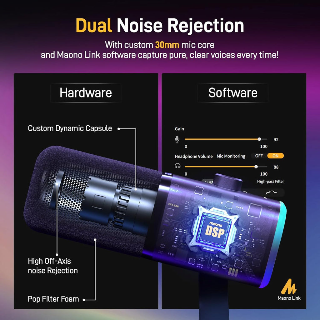 MAONO XLR-USB Micro Streaming, Dynamic Podcast Microphone with Software, Microphone for PC Gaming, PS4-PS5, Voice Dubbing, Recording Content Creation (PD100X Black)