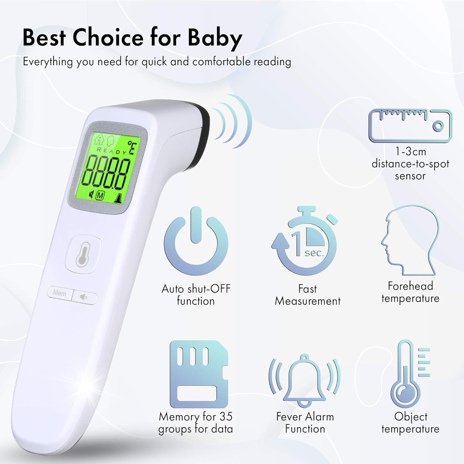 Digital Forehead Thermometer Non-Touch for Children, Baby, Parents Infrared Sensors for Fast Accurate Readings