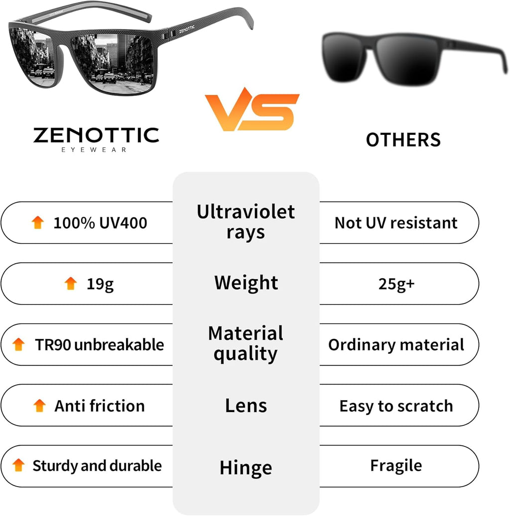 ZENOTTIC Polarized Sunglasses for Men Lightweight TR90 Frame UV400 Protection Square Sun Glasses