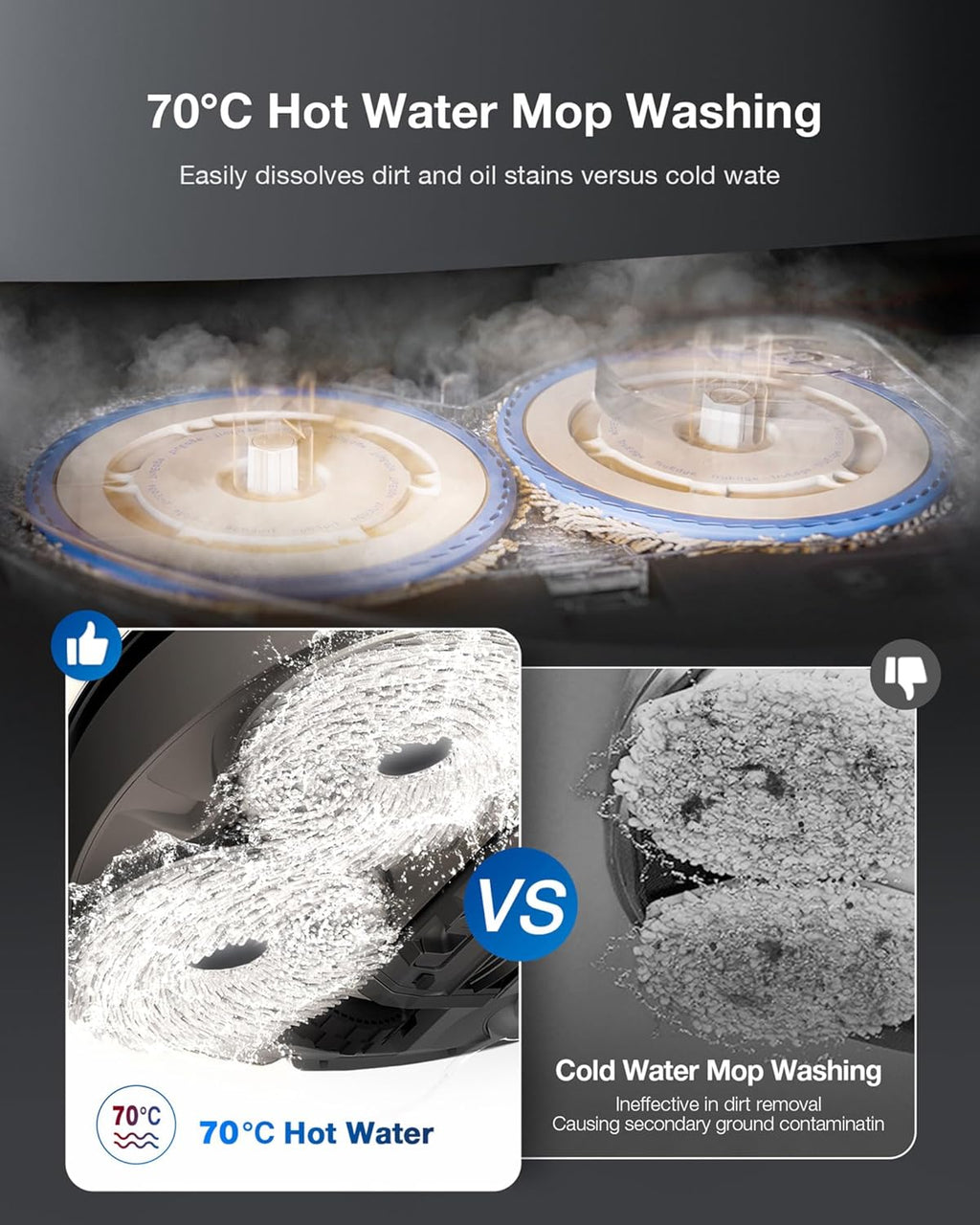 ECOVACS DEEBOT N20 Plus Robot Vacuum Cleaner and Mop,8000Pa Strong Suction,7-Week Dust Storage,Bagless Dust Bin,PureCyclone Tech,ZeroTangle Brush,300 Minutes Runtime