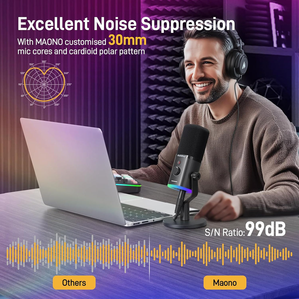 MAONO XLR-USB Micro Streaming, Dynamic Podcast Microphone with Software, Microphone for PC Gaming, PS4-PS5, Voice Dubbing, Recording Content Creation (PD100X Black)