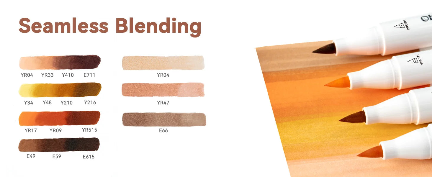 Ohuhu Honolulu 36 Skin Colors Marker Pen Set Alcohol Art Markers