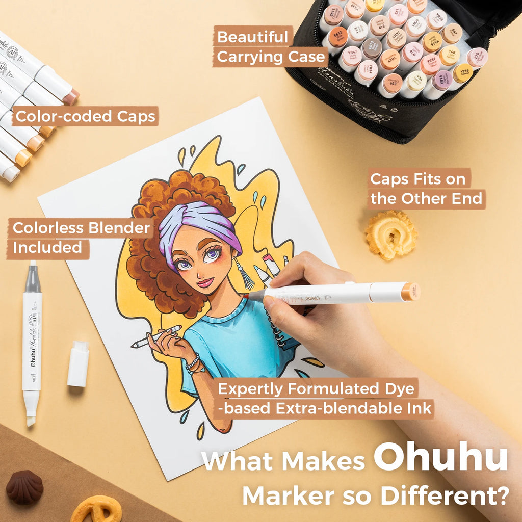 Ohuhu Honolulu 36 Skin Colors Marker Pen Set Alcohol Art Markers