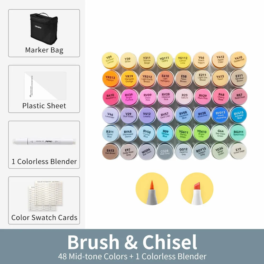 Ohuhu Honolulu Marker Pen Set Color Markers Alcohol Art Markers