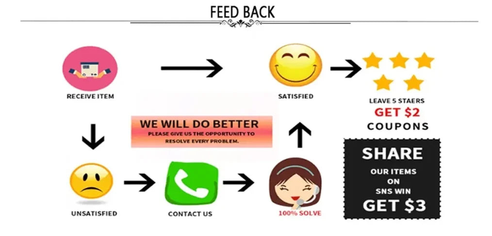 Women Solid Slim Fishtail Skirt