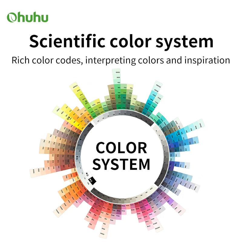 Ohuhu Honolulu Marker Pen Set Color Markers Alcohol Art Markers