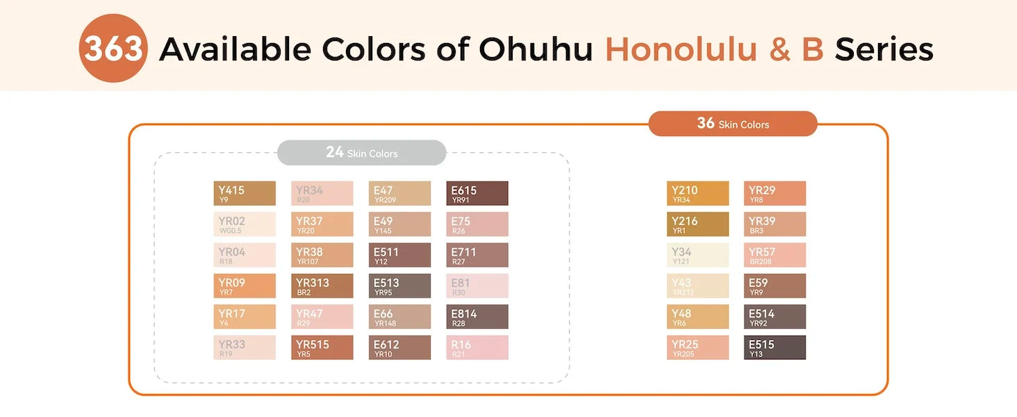 Ohuhu Honolulu 36 Skin Colors Marker Pen Set Alcohol Art Markers