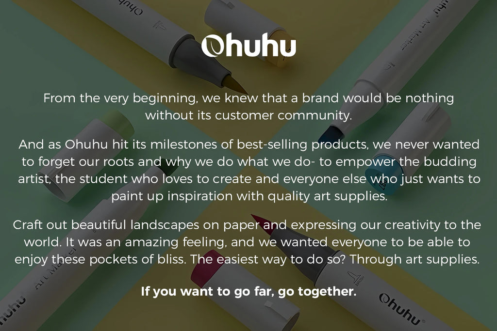 Ohuhu Honolulu Marker Pen Set Color Markers Alcohol Art Markers