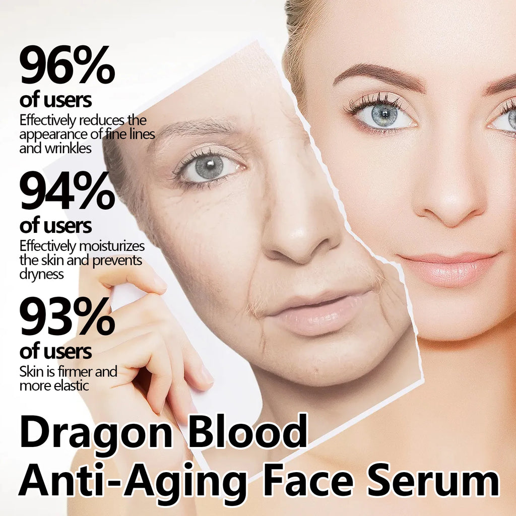 Face Cream Dragon Blood Pore Shrinking Facial Rejuvenation Nourishing cream.