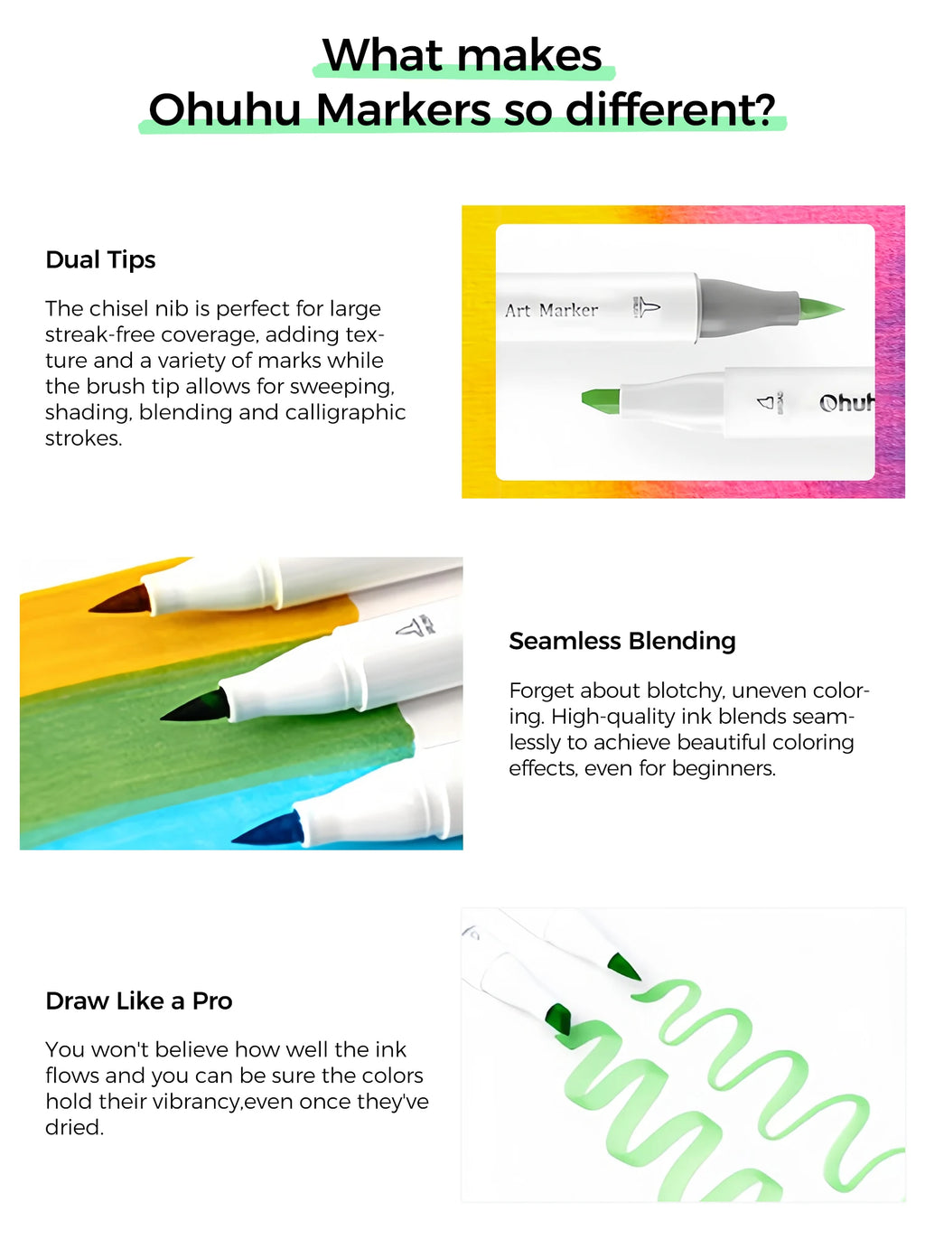 Ohuhu Honolulu Marker Pen Set Color Markers Alcohol Art Markers