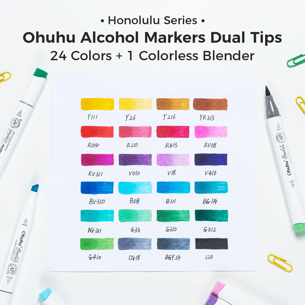 Ohuhu Honolulu Marker Pen Set Color Markers Alcohol Art Markers