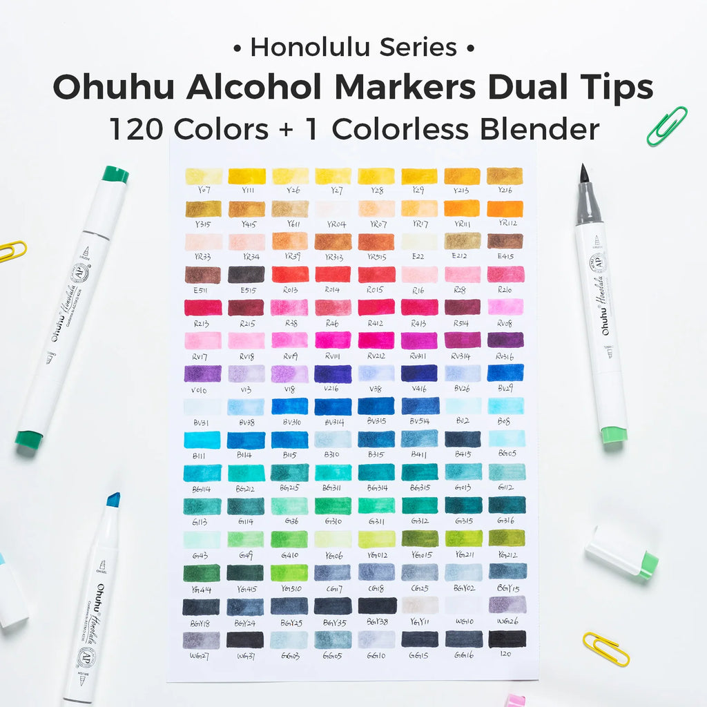 Ohuhu Honolulu Marker Pen Set Color Markers Alcohol Art Markers