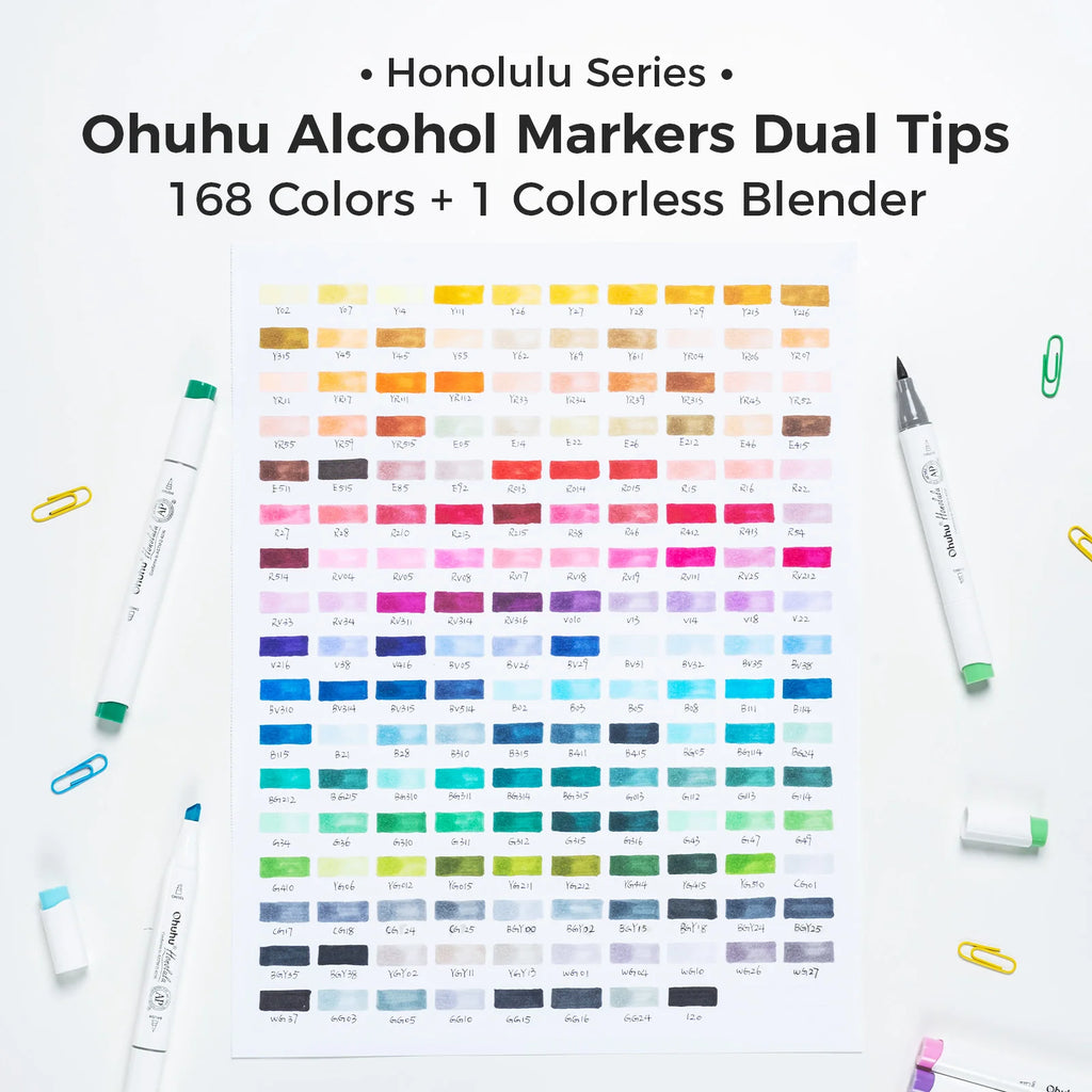 Ohuhu Honolulu Marker Pen Set Color Markers Alcohol Art Markers