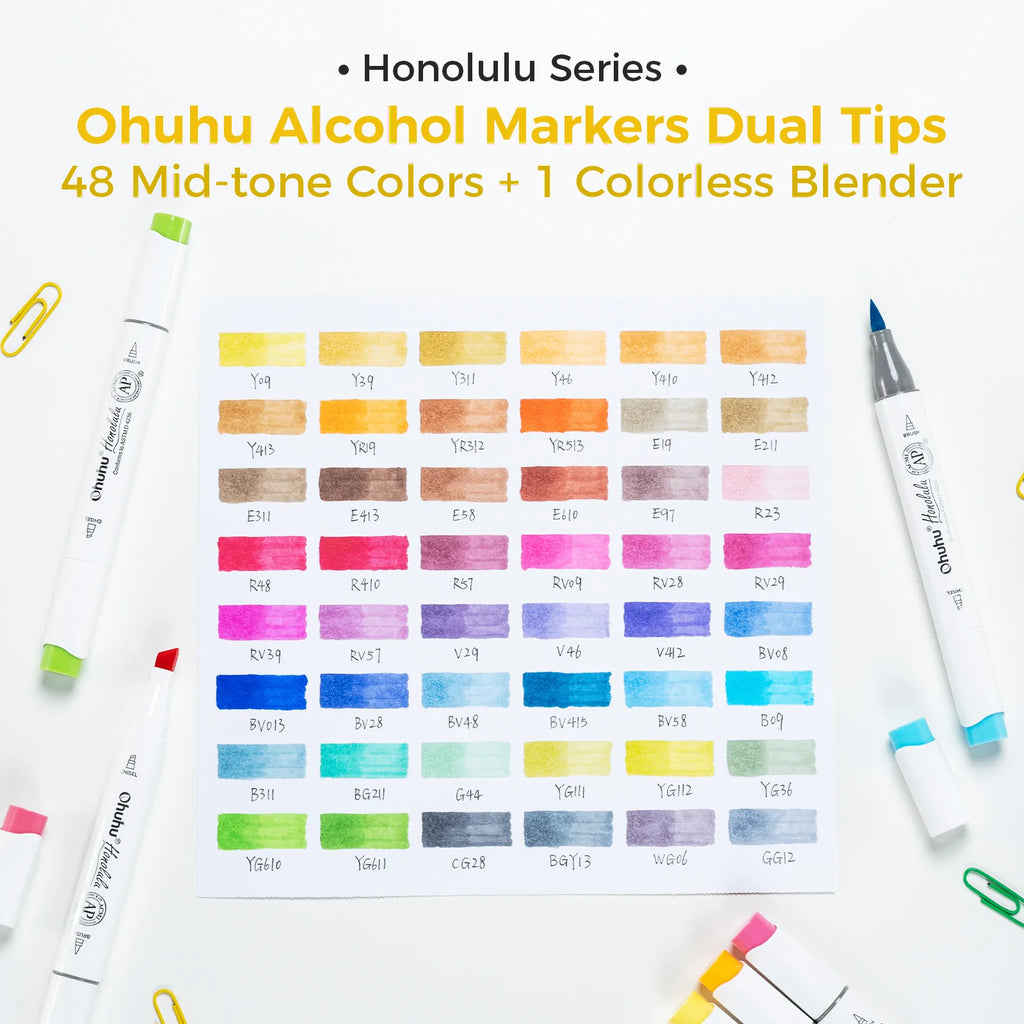 Ohuhu Honolulu Marker Pen Set Color Markers Alcohol Art Markers