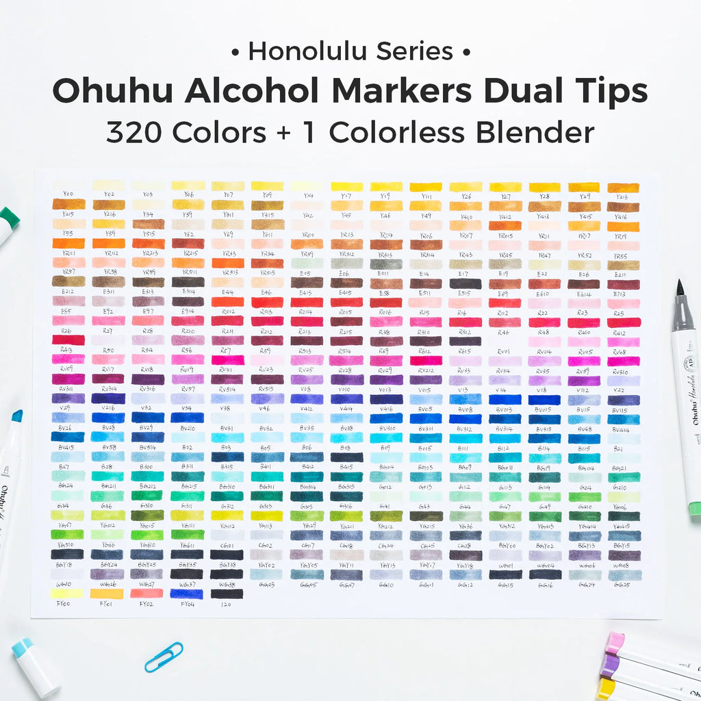 Ohuhu Honolulu Marker Pen Set Color Markers Alcohol Art Markers
