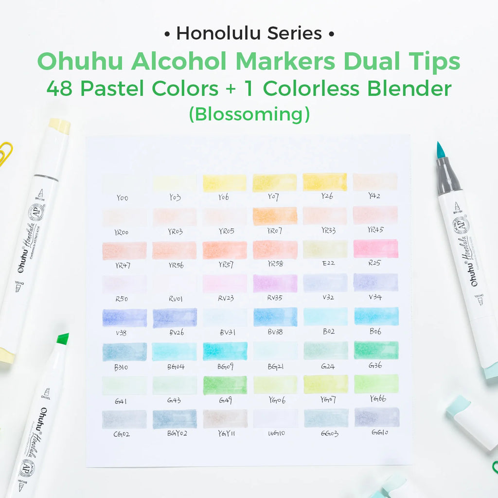 Ohuhu Honolulu Marker Pen Set Color Markers Alcohol Art Markers