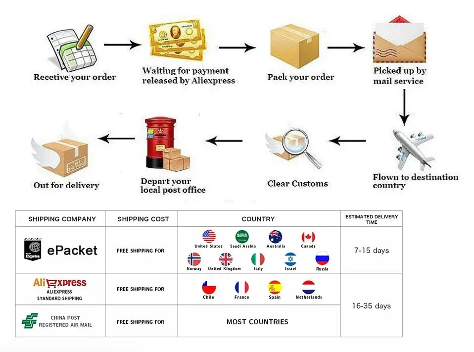 Women Solid Slim Fishtail Skirt