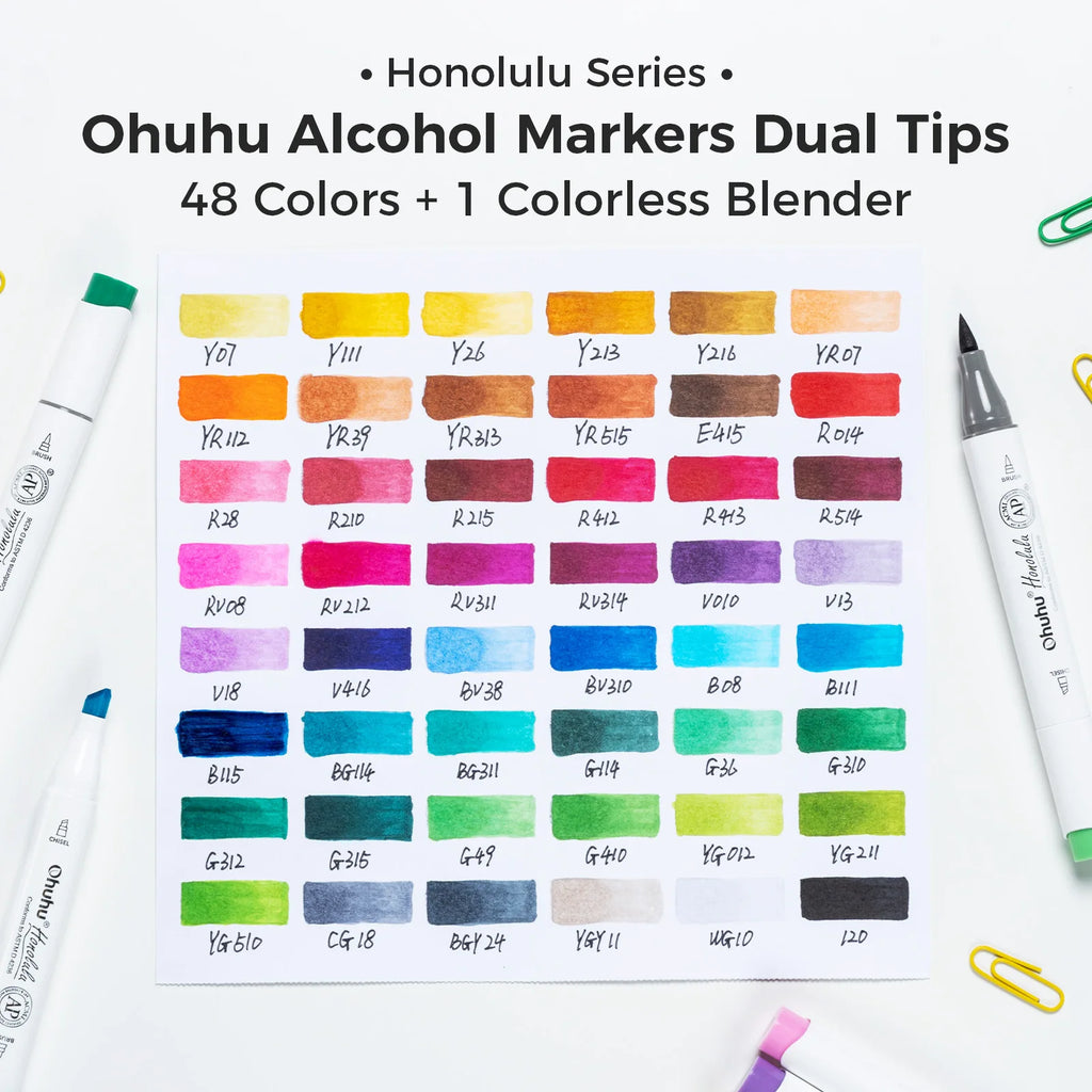 Ohuhu Honolulu Marker Pen Set Color Markers Alcohol Art Markers