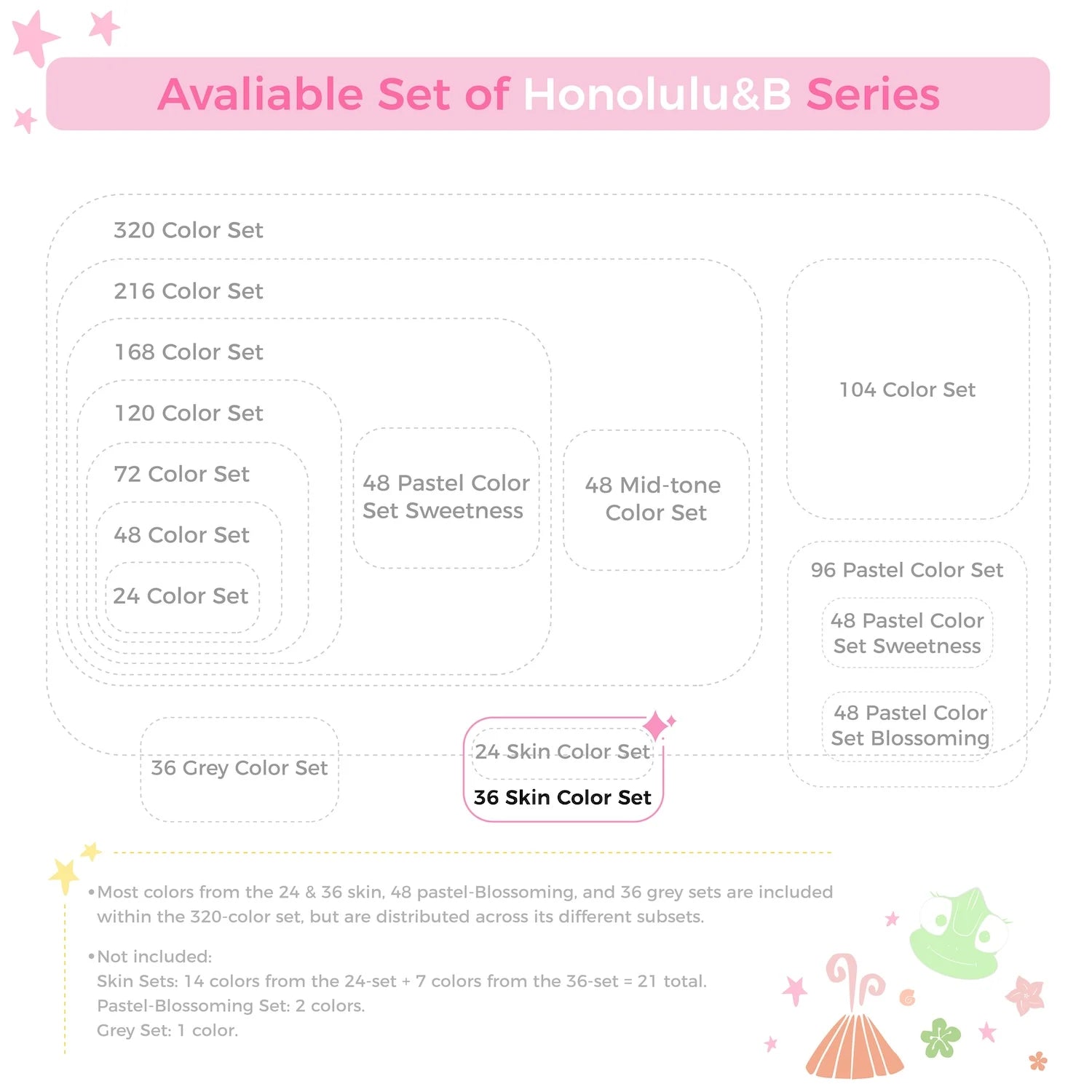 Ohuhu Honolulu 36 Skin Colors Marker Pen Set Alcohol Art Markers