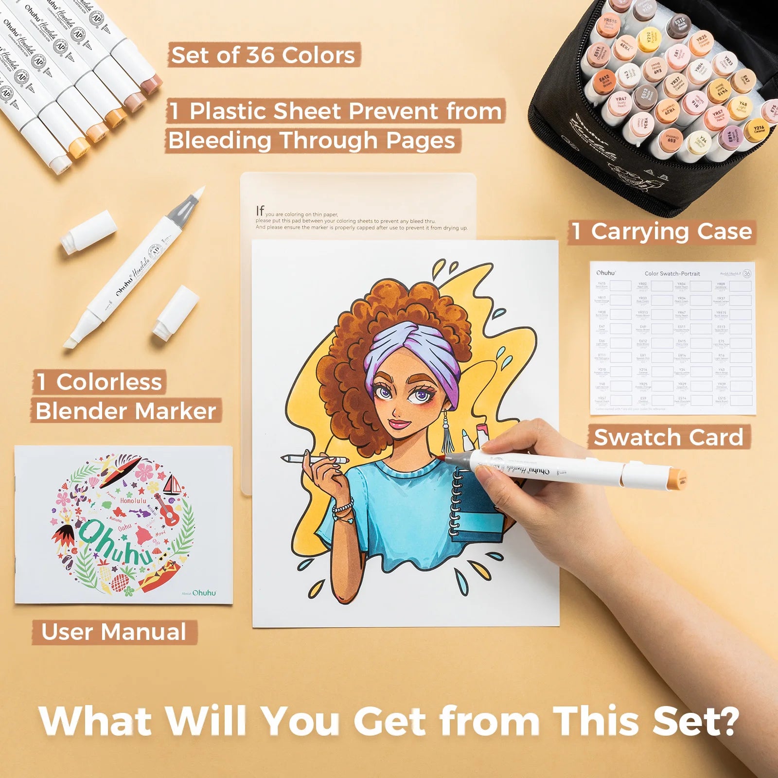 Ohuhu Honolulu 36 Skin Colors Marker Pen Set Alcohol Art Markers