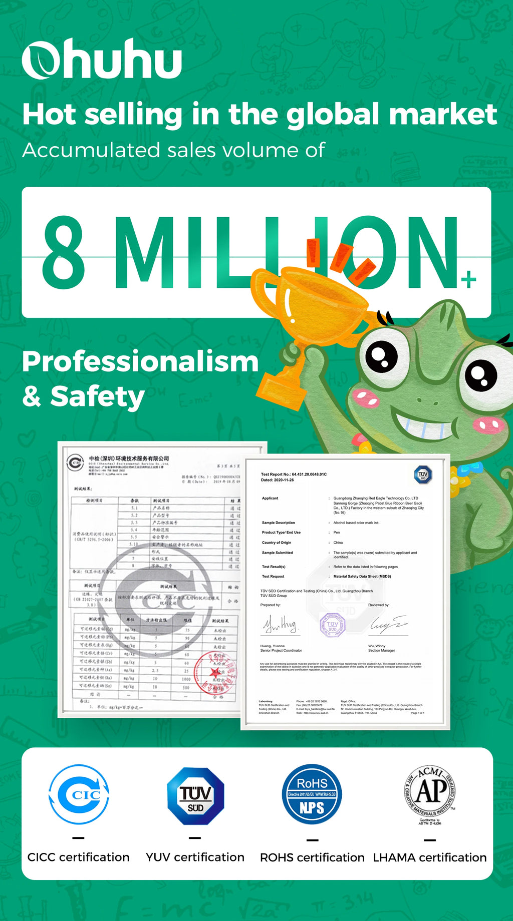 Ohuhu Honolulu Marker Pen Set Color Markers Alcohol Art Markers