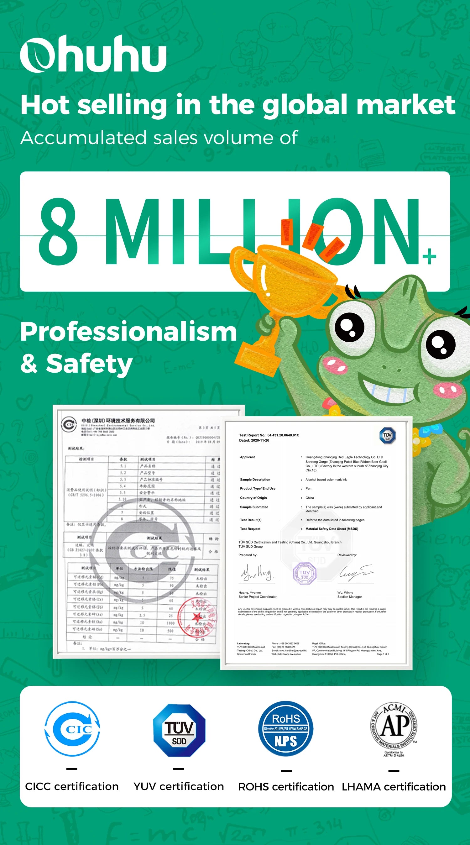 Ohuhu Honolulu Marker Pen Set Color Markers Alcohol Art Markers